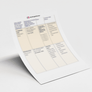 Medication Cheat Sheet (for doctors)